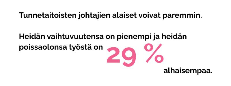 Johtaminen 4