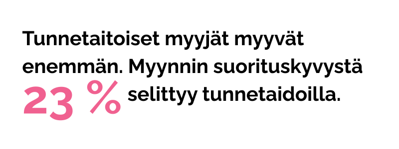 Myynti 1