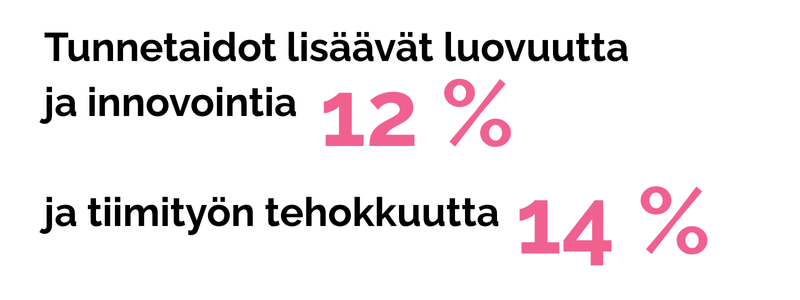 Työyhteisö 1