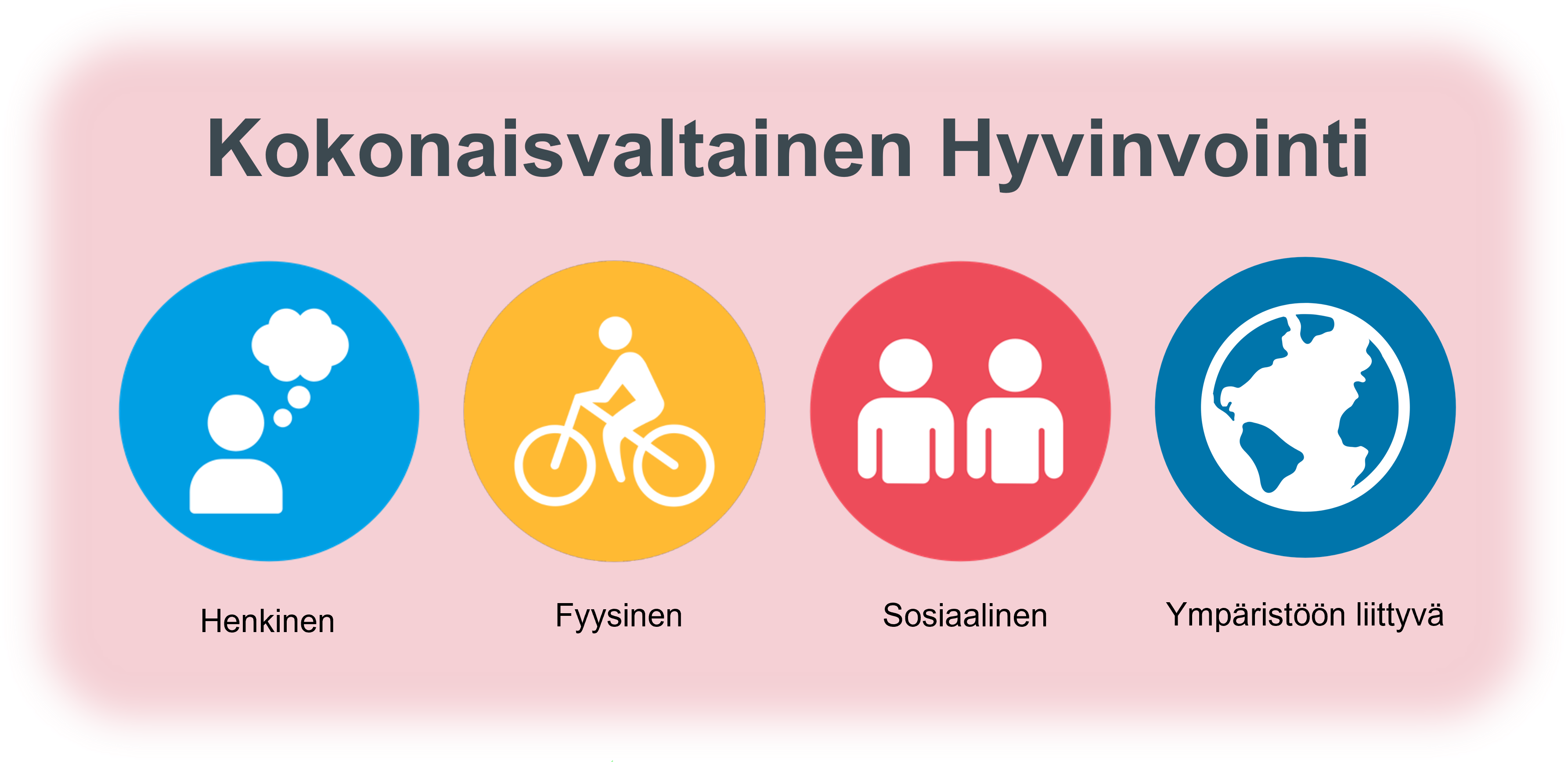 Tunneäly edesauttaa hyvinvointia