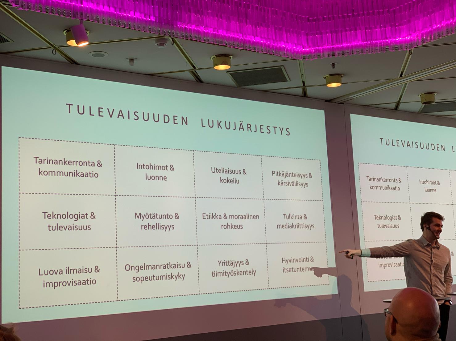 Tulevaisuuden työelämän lukujärjestys