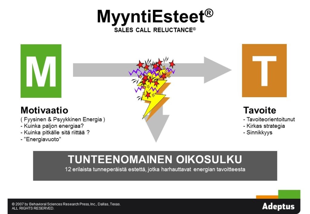 Rekrytoi peloton myyjä!